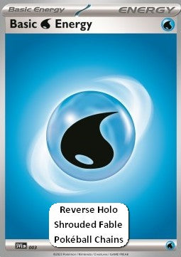 Water Energy