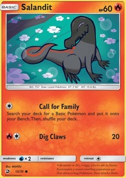 Salandit