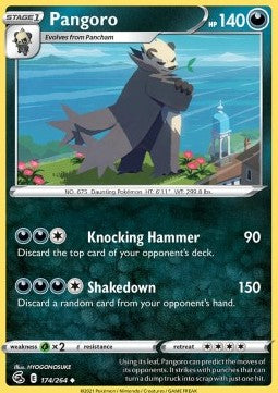 Pangoro