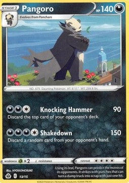 Pangoro