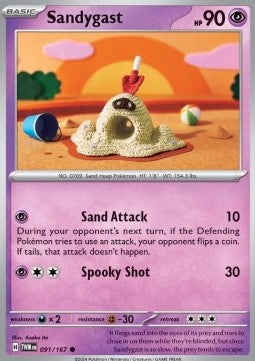 Sandygast