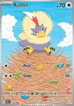 Rufflet